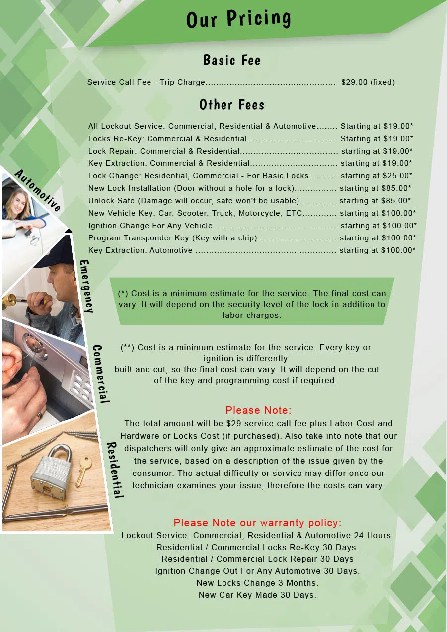 Tempe Locksmith Service Tempe, AZ 602-687-1386